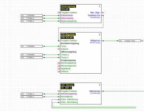 Programmierservice UVR16x2